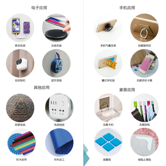 無痕可移膠應(yīng)用行業(yè)